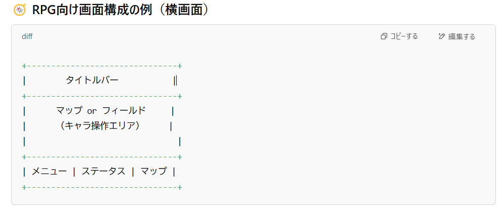 RPG画面構成の例