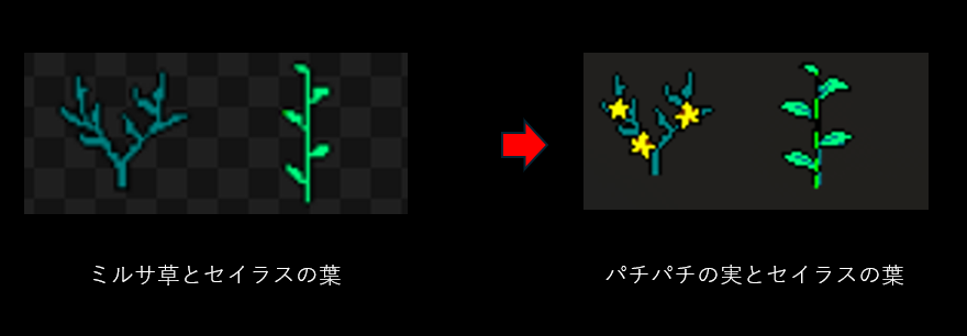 ミルサ草、パチパチ草、セイラスの葉 Before After